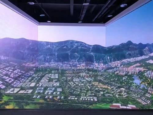 immersive screen 4 face