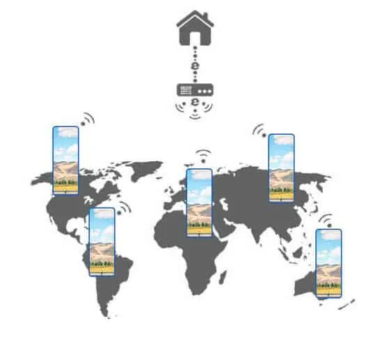 led poster intelligent management